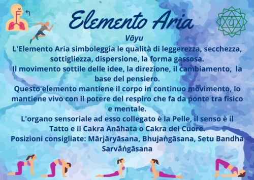 Elemento Aria